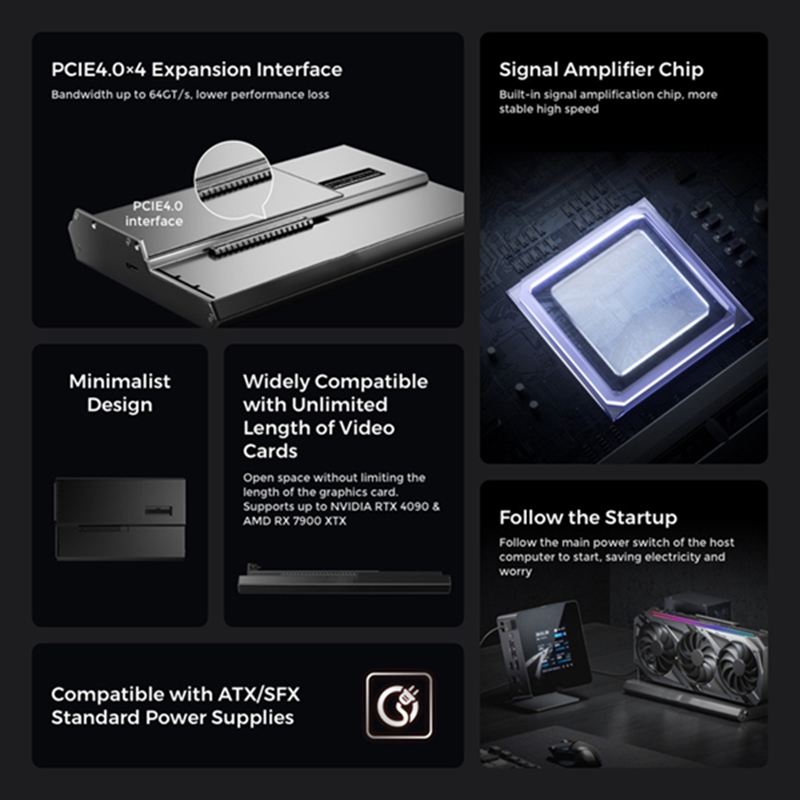 DEG1 Stasiun Dock GPU Eksterna - Oculink Gpu Dock Station ulasan dan harga